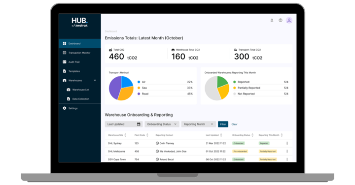 Emissions calculation dashboard Hub by Veratrak