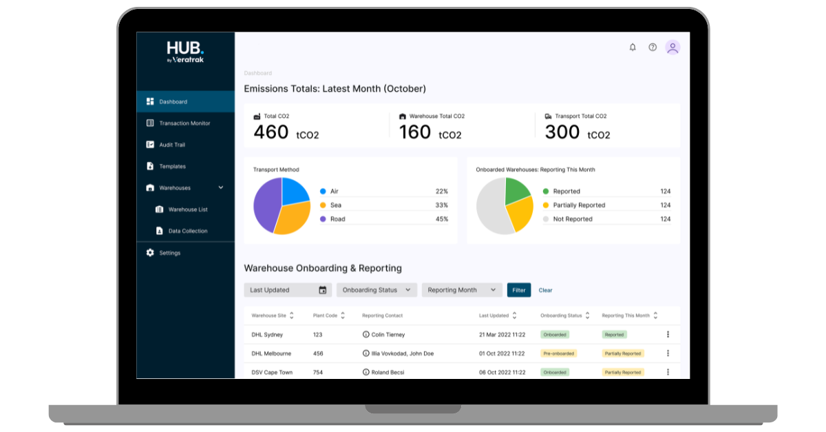 Emissions calculation dashboard Hub by Veratrak