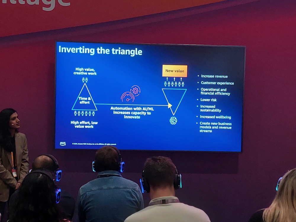 Exploring the Future: Insights from the AWS Summit